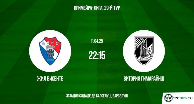 Жил Висенте — Витория Гимарайнш: превью