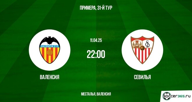 Валенсия – Севилья: превью