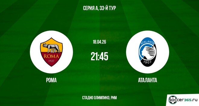 Рома ― Аталанта: превью