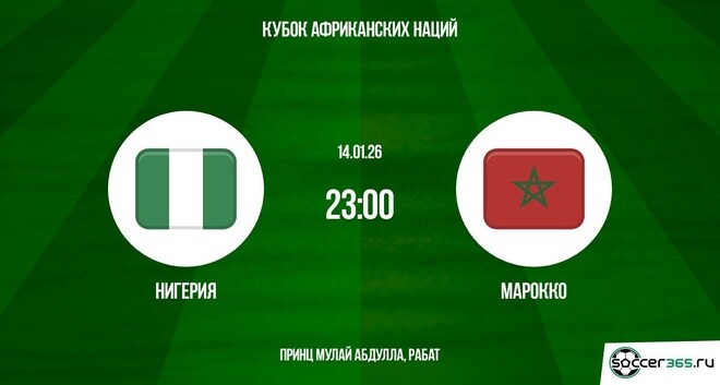Нигерия ― Марокко: превью