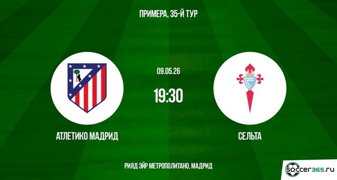 Атлетико Мадрид — Сельта: превью
