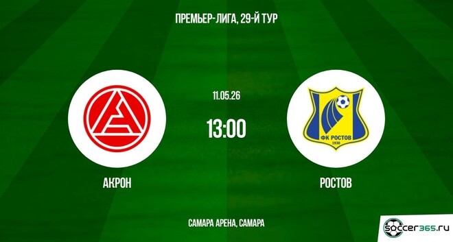 Акрон ― Ростов: превью