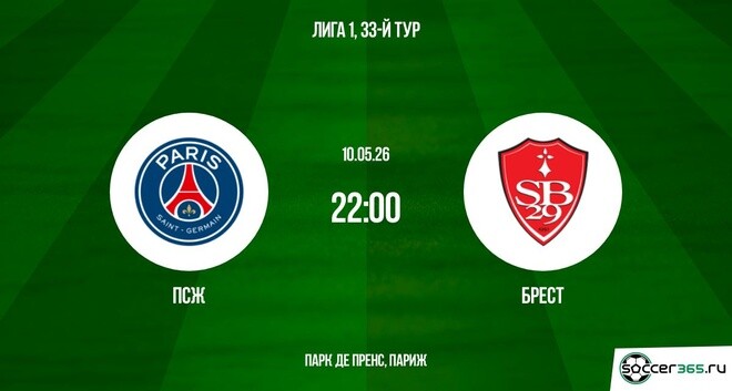 ПСЖ — Брест: превью