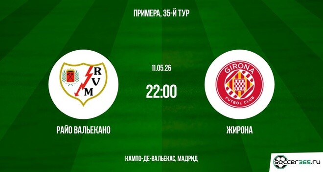 Райо Вальекано ― Жирона: превью