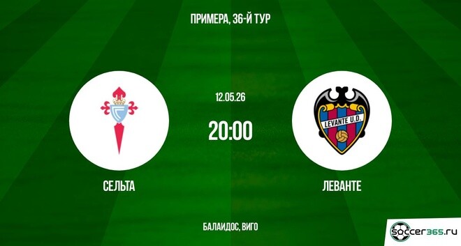 Сельта ― Леванте: превью