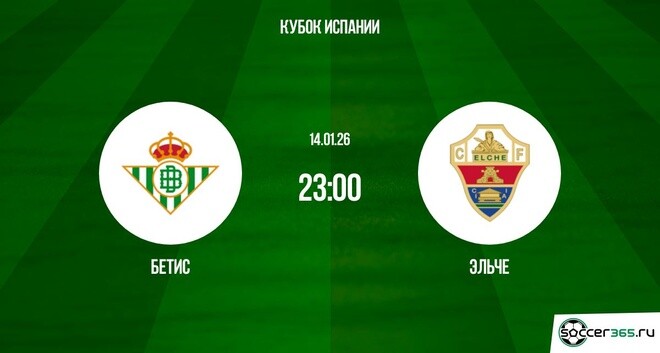 Бетис — Эльче: превью