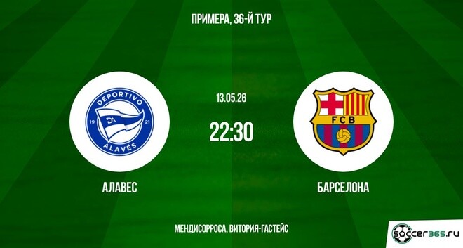 Алавес ― Барселона: превью