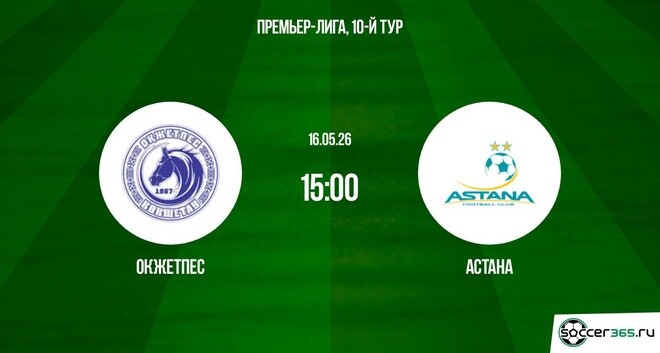 Окжетпес ― Астана: превью