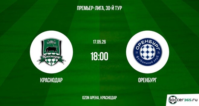 Краснодар ― Оренбург: превью