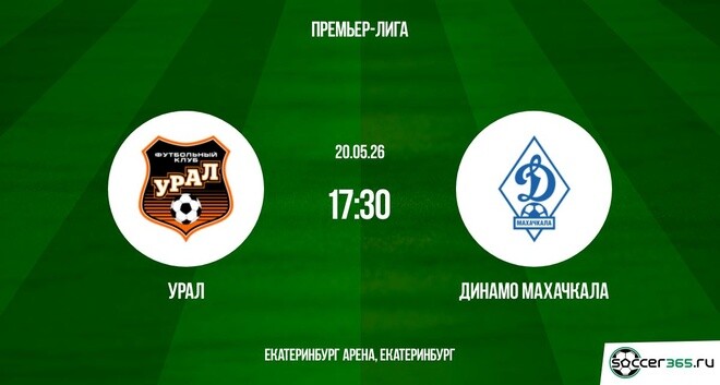 Урал ― Динамо Махачкала: превью