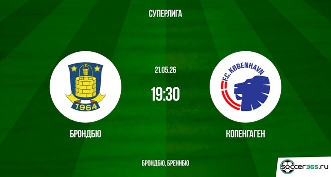 Брондбю — Копенгаген: превью