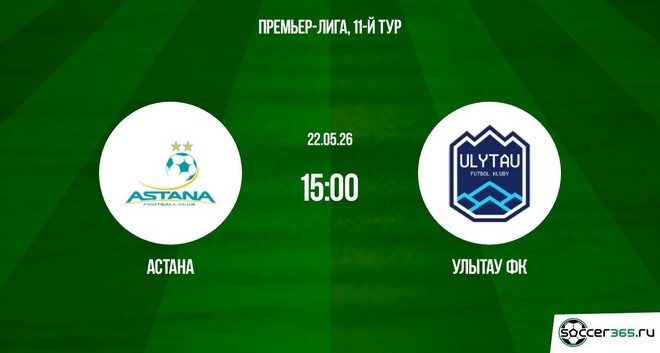 Астана ― Улытау ФК: превью