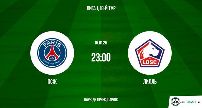 ПСЖ ― Лилль: превью