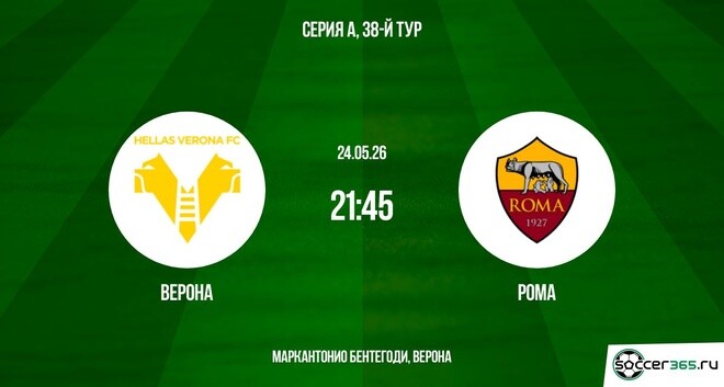 Верона — Рома: превью