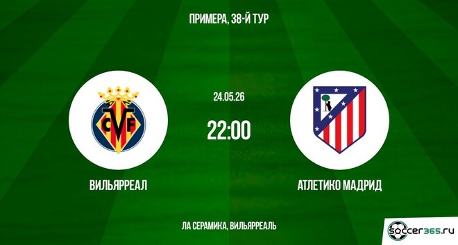 Вильярреал — Атлетико Мадрид: превью