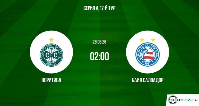 Коритиба ― Баия Салвадор: превью