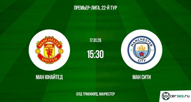 Манчестер Юнайтед – Манчестер Сити: превью