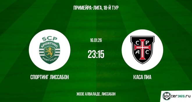 Спортинг Лиссабон — Каса Пиа: превью