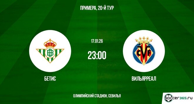 Бетис — Вильярреал: превью