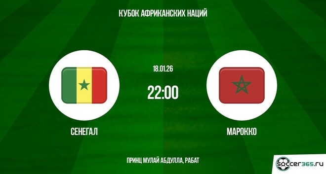 Сенегал ― Марокко: превью