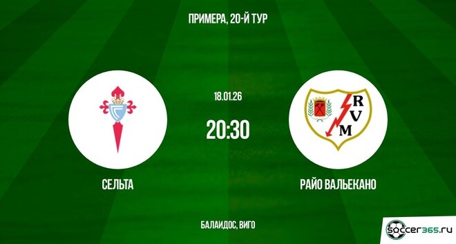 Сельта ― Райо Вальекано: превью