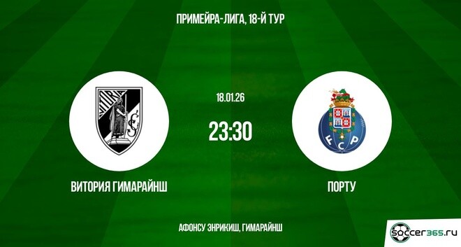 Витория Гимарайнш — Порту: превью