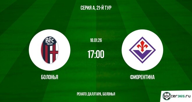 Болонья — Фиорентина: превью