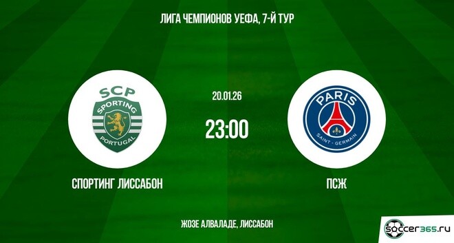 Спортинг Лиссабон — ПСЖ: превью