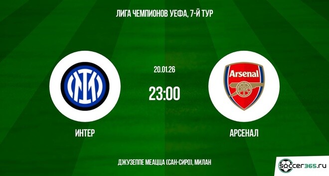 Интер — Арсенал: превью