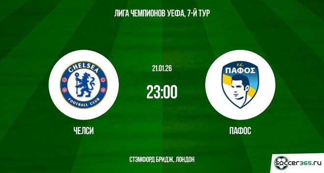 Челси — Пафос: превью