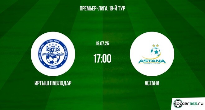 Иртыш Павлодар — Астана: превью