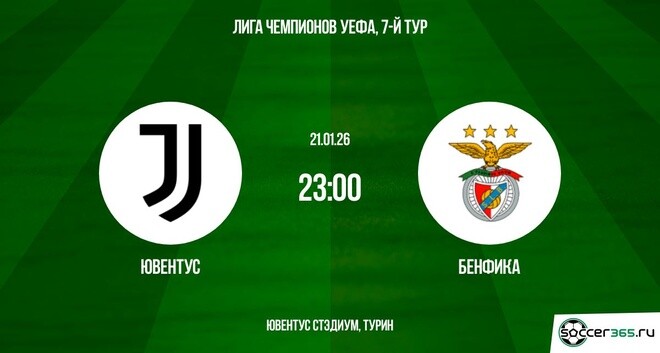 Ювентус — Бенфика: превью