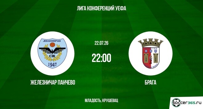 Железничар Панчево ― Брага: превью