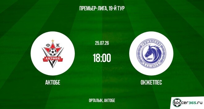Актобе — Окжетпес: превью