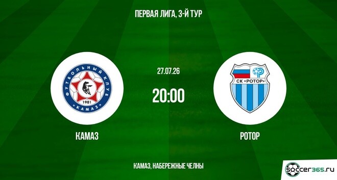КАМАЗ — Ротор: превью