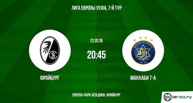 Фрайбург — Маккаби Тель-Авив: превью