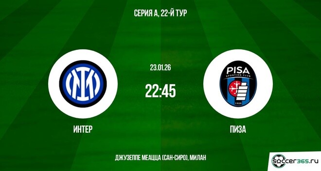 Интер ― Пиза: превью