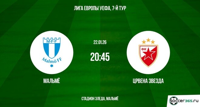 Мальмё — Црвена Звезда: превью