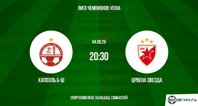 Хапоэль Беэр-Шева ― Црвена Звезда: превью