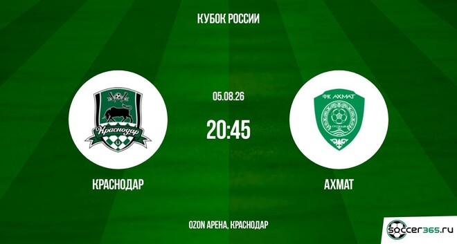 Краснодар — Ахмат: превью