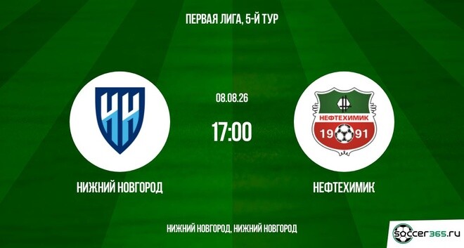 Нижний Новгород ― Нефтехимик: превью