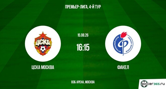 ЦСКА Москва — Факел: превью