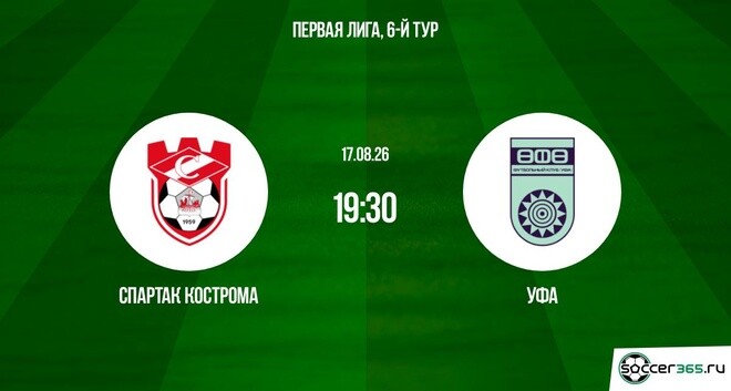 Спартак Кострома — Уфа: превью