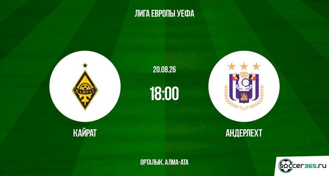 Кайрат — Андерлехт: превью