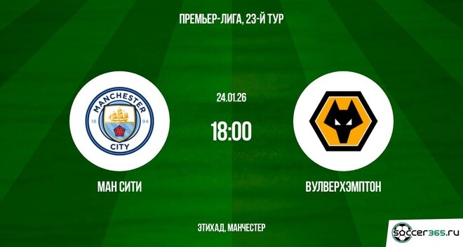 Манчестер Сити — Вулверхэмптон: превью
