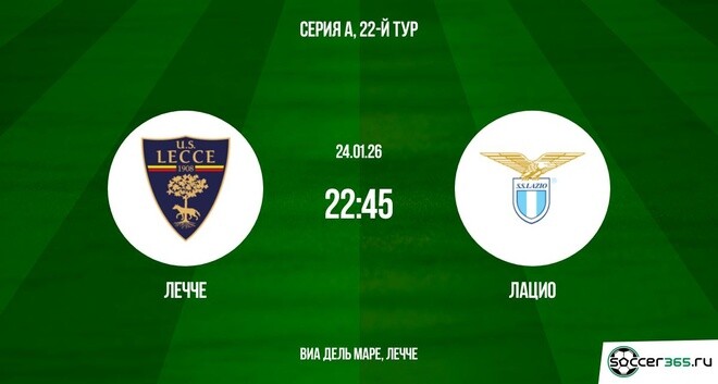 Лечче — Лацио: превью