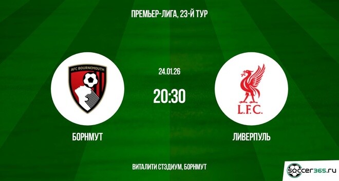 Борнмут — Ливерпуль: превью