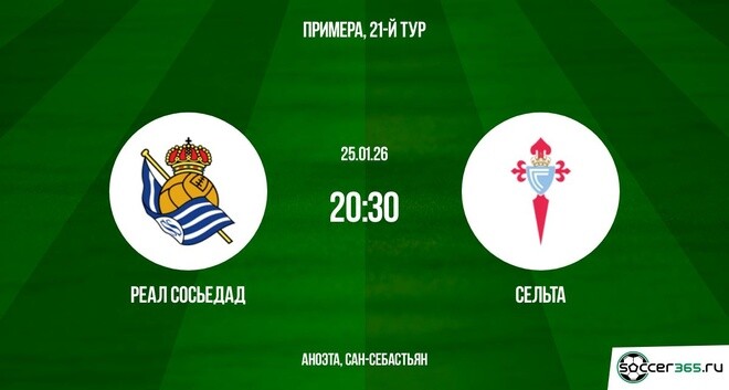 Реал Сосьедад ― Сельта: превью