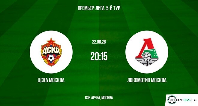 ЦСКА Москва ― Локомотив Москва: превью