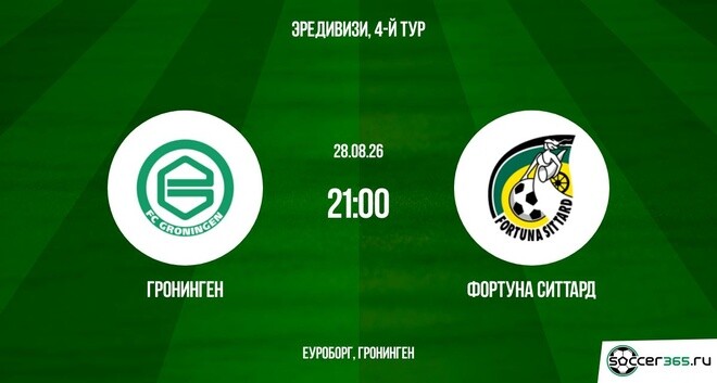Гронинген ― Фортуна Ситтард: превью